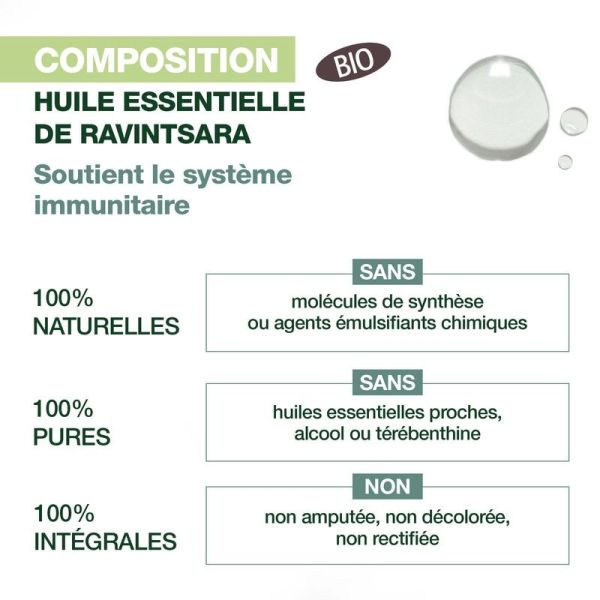 Roll-on Immunity - Bio