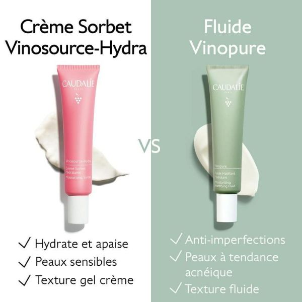 Vinopure Fluide Matifiant Hydratant
