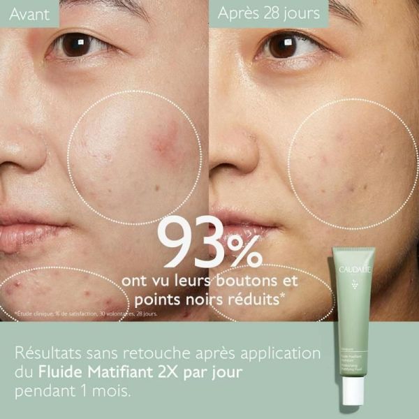 Vinopure Fluide Matifiant Hydratant