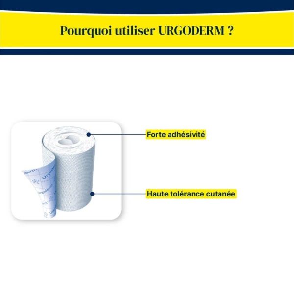 Urgoderm Sparadrap Non Tissé Extensible - 5 m x 10 cm