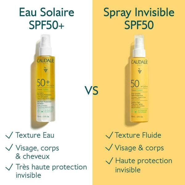 Vinosun Protect Eau Solaire Très Haute Protection SPF50+