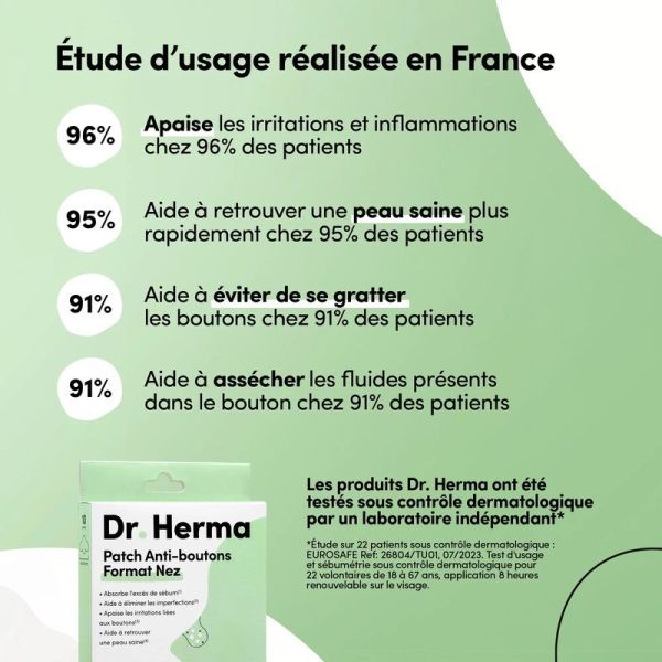 Patch Anti-Bouton - Nez