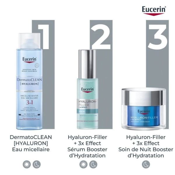 Soin de Nuit Booster d'Hydratation HYALURON-FILLER + 3x EFFECT - 50 ml