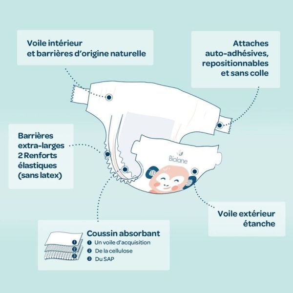 Couches écologiques - Taille 3 (4-9kg) - 52 unités