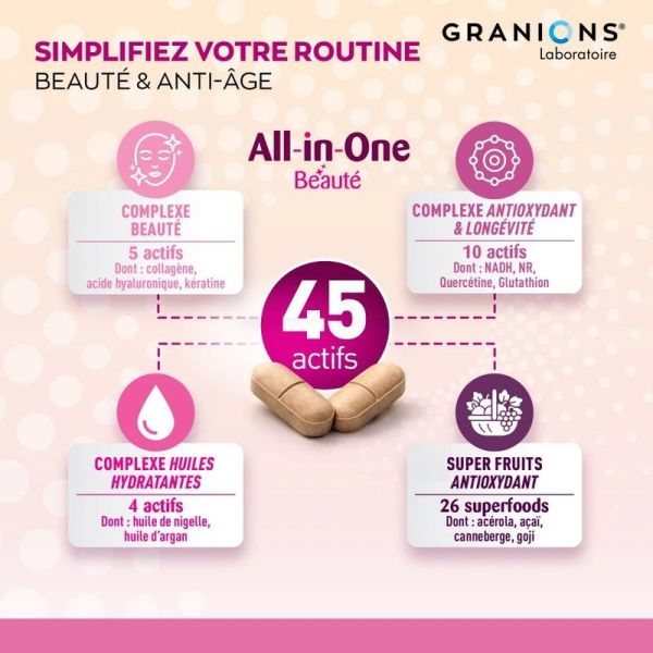 All In One - Beauté et Anti-Âge - 60 comprimés