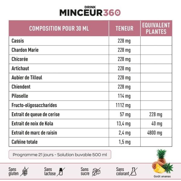 Minceur 360 Drink