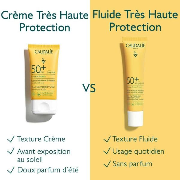 Vinosun Protect Crème Très Haute Protection SPF50+