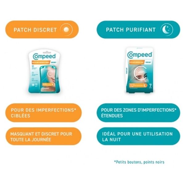 Patch Discret Anti-Imperfections - 15 patchs