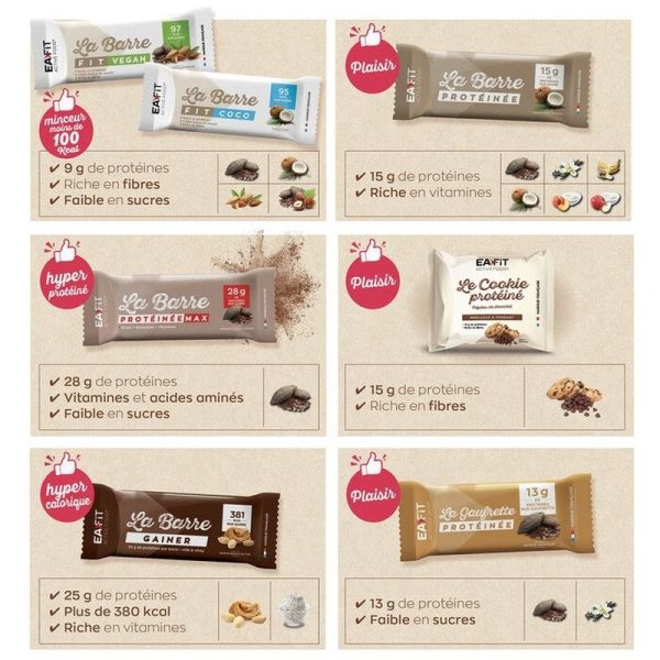 Barre Fit Chocolat Noisette