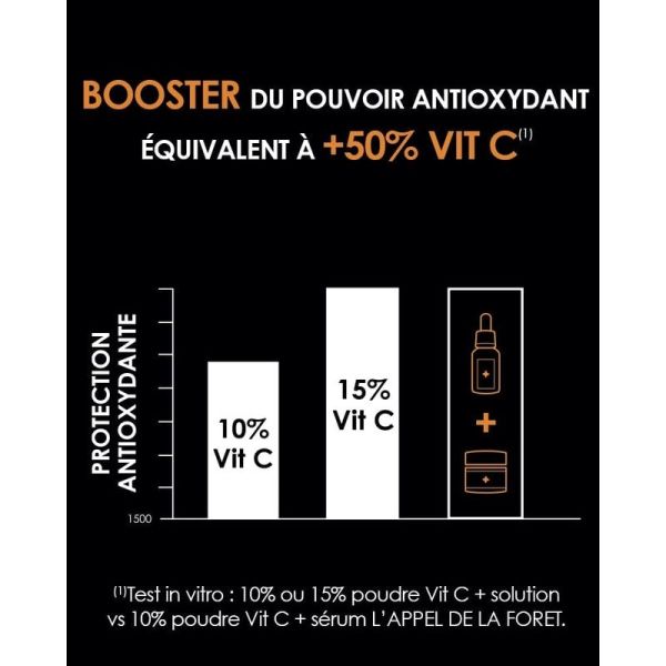 Cure [ L'APPEL de la FORÊT ] Cure Éclat et Jeunesse 2 semaines - 8 ml + 1 gr