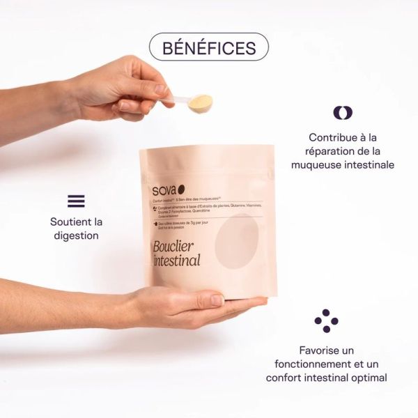 Bouclier intestinal