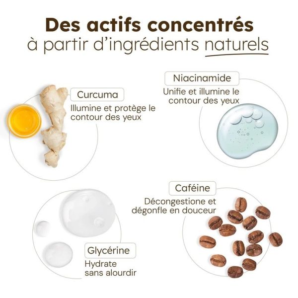 Patchs Anti-Cernes - 68 patchs