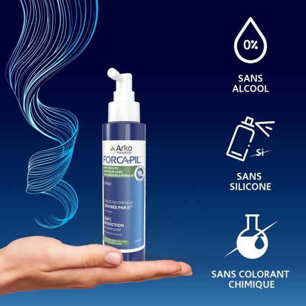 Forcapil® Spray Anti-chute