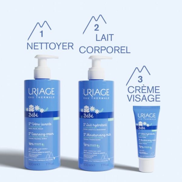 Soins hydratants et nourrissants BÉBÉ - 1ER LAIT HYDRATANT - 500 mL