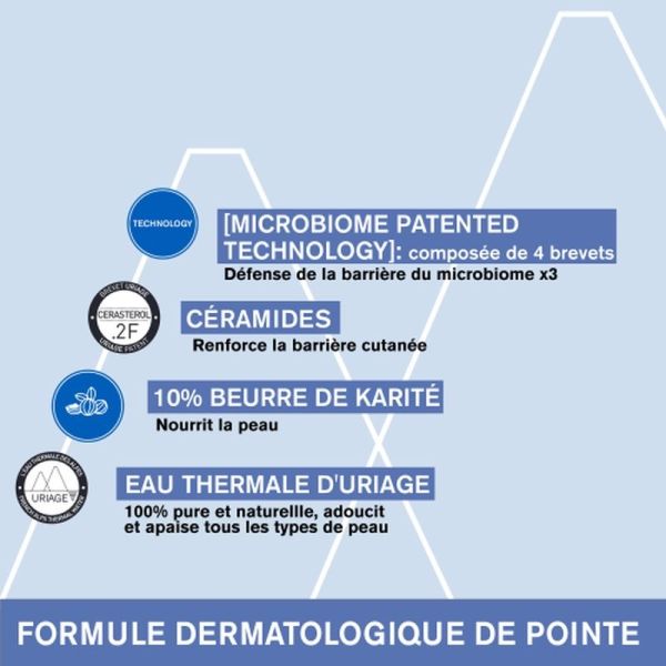 Soins hydratants et nourrissants BÉBÉ - 1ER BAUME OLEO APAISANT - 200 mL
