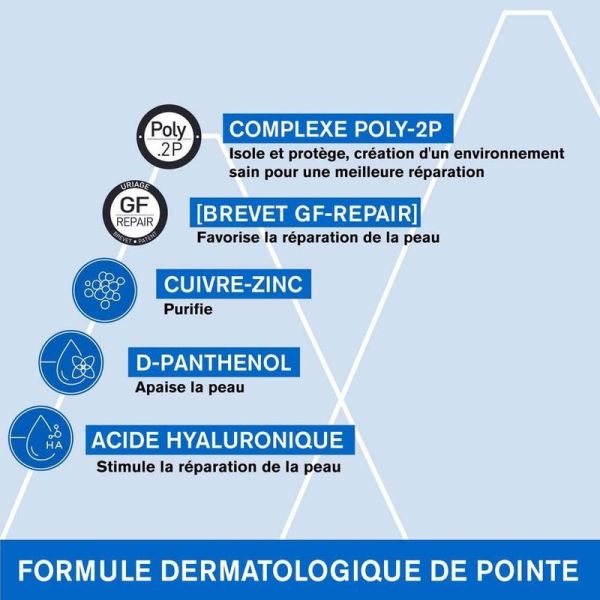 Bariéderm CICA+ Crème Réparatrice  - Marques Cicatricielles - 100 ml