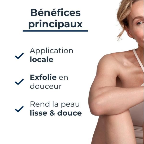 UreaRepair Crème 30% Urée
