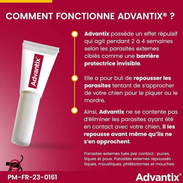 Advantix Grand Chien entre 25 et 40 kg - 4 x 4,0 ml
