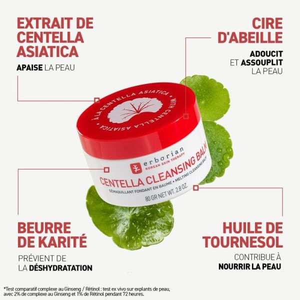 Centella Cleansing Balm - 80 g