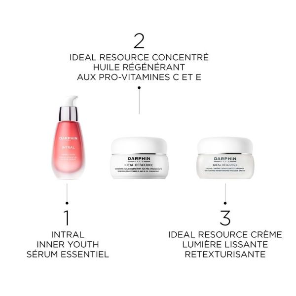 Ideal Resource Crème Lumière Lissante Retexturisante - 50ml
