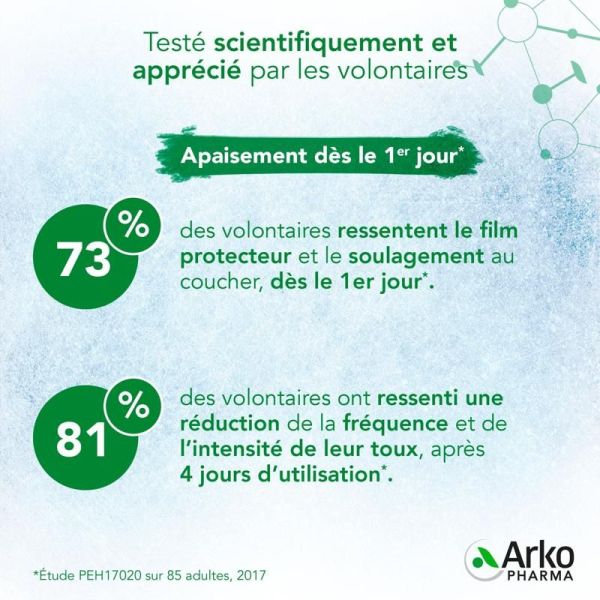 Activox® Sirop Arkotoux®