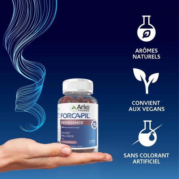 Forcapil Gummies Croissance
