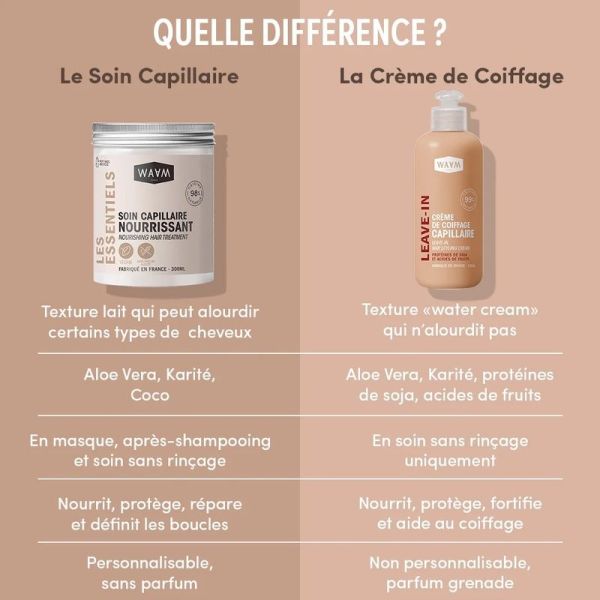 Soin Capillaire Nourrissant