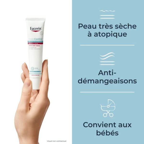 AtopiControl Crème Calmante Intensive - 40ml