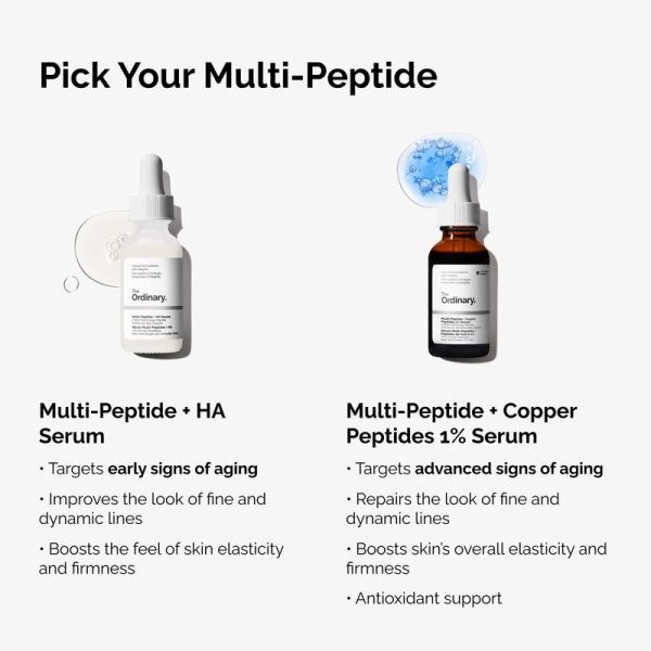 Multi-Peptide + Copper Peptides 1% Serum - 30ml