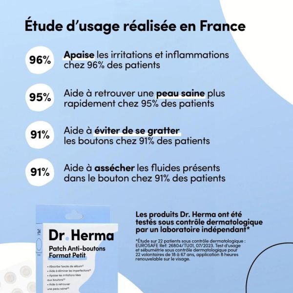 Patch Anti-Bouton - Petit, 24 patchs