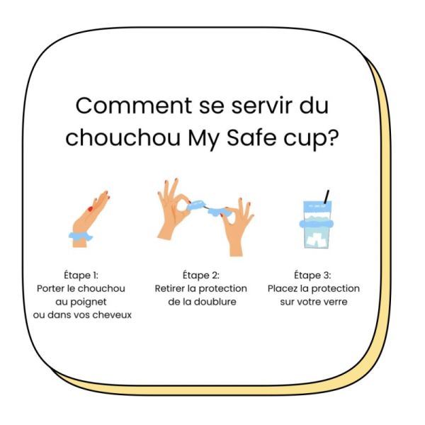 My Safe Cup Chouchou Prot Gobelet