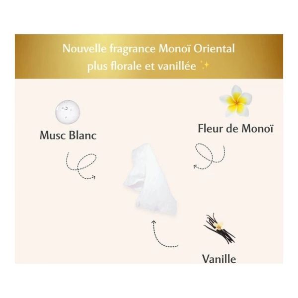 Lingettes intimes Monoï oriental - 30 lingettes