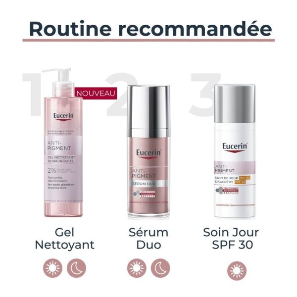 Anti-Pigment Gel Nettoyant