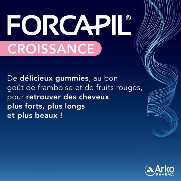 Forcapil Gummies Croissance