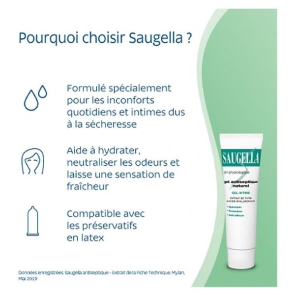 Gel Antiseptique Naturel - 30ml