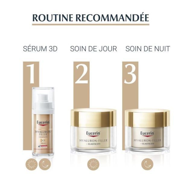 HYALURON-FILLER + ELASTICITY Soin de Jour SPF 15