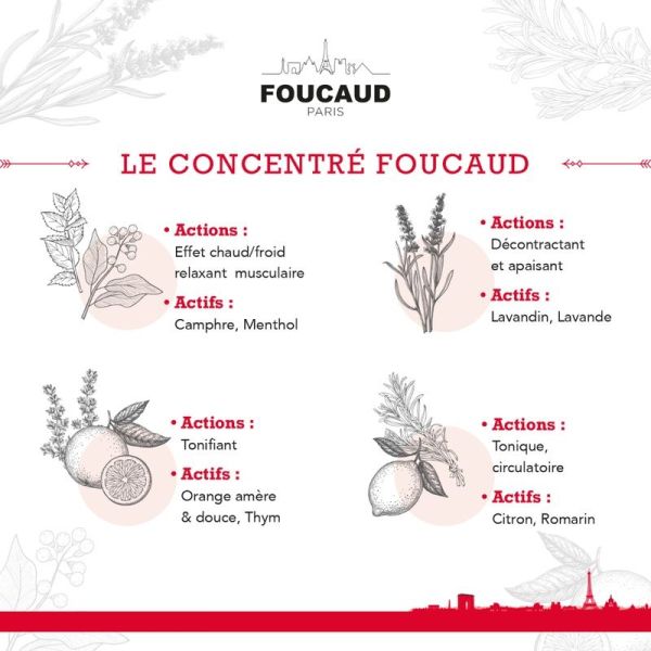 Crème Podologique - 50ml