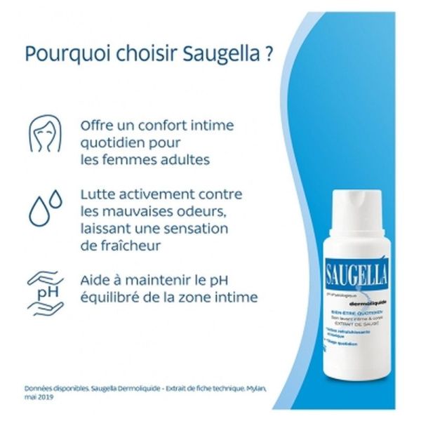 Dermoliquide - Emulsion lavante - 250ml