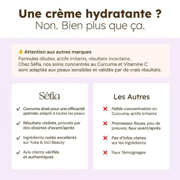 -Crème Hydratante Unifiante - 50 ml
