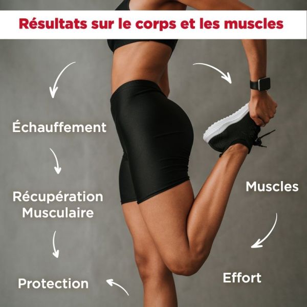 Friction de Foucaud Sport - 200ml