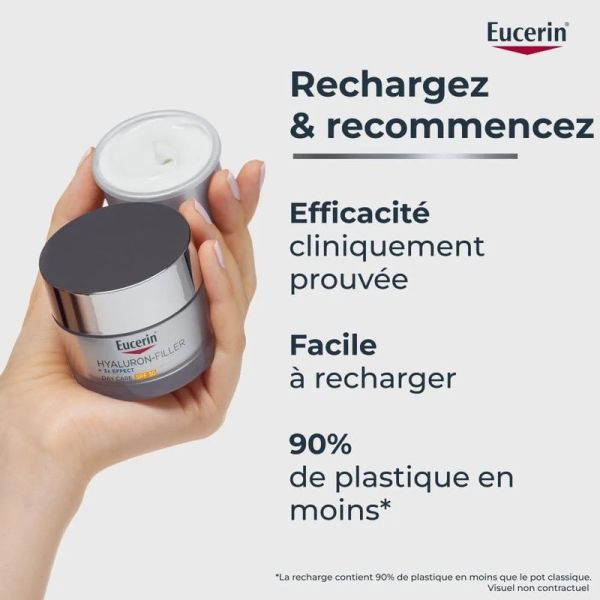 HYALURON-FILLER +3x EFFECT Soin de Jour Tous Types de Peaux SPF 30 - 50 ml