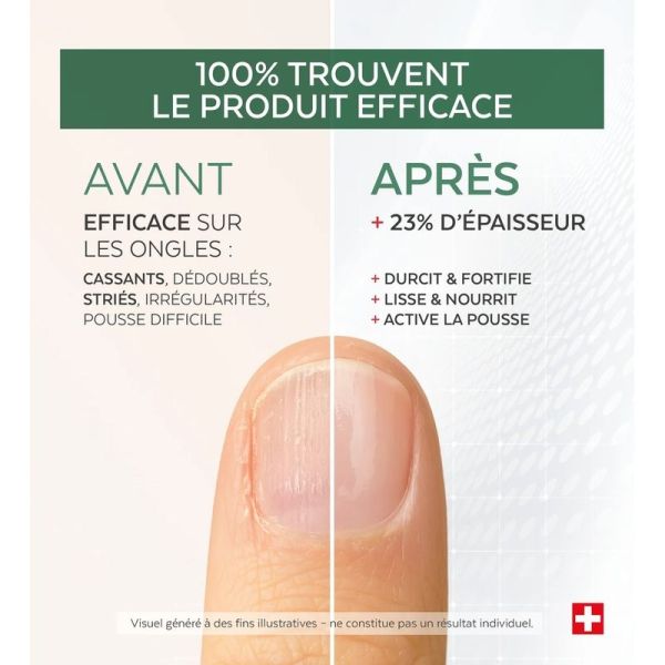 Stylo Durcisseur Ongles Cassants, Striés