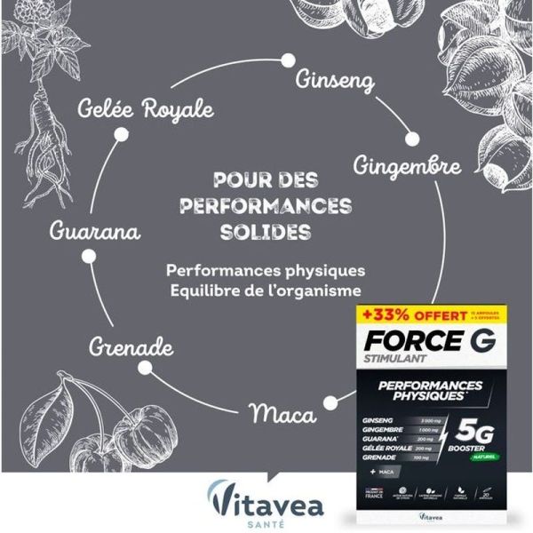 Force G Stimulant - 20 ampoules