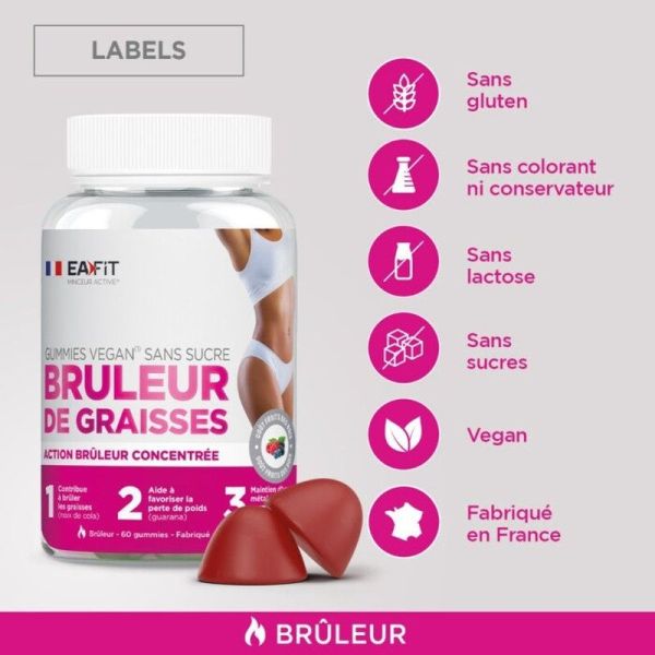 GUMMIES - Brûleur de graisses - 150g