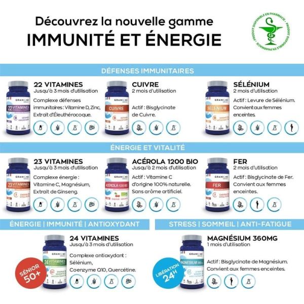 22 Vitamines Minéraux et Plantes - 90 comprimés