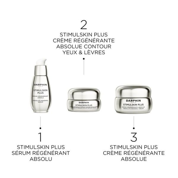 Stimulskin Plus Crème Régénérante Contour des Yeux et des Lèvres - 15 ml