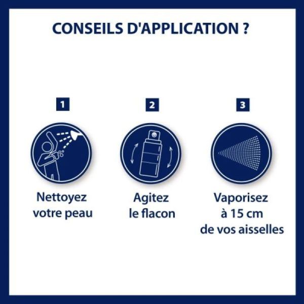 Déodorant antitranspirant Protection 48H - 2x150ml