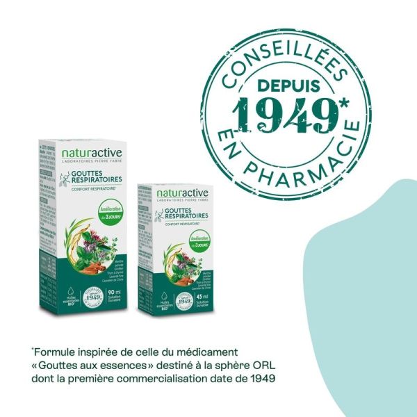 Immunité & ORL Gouttes respiratoires - 45 ml