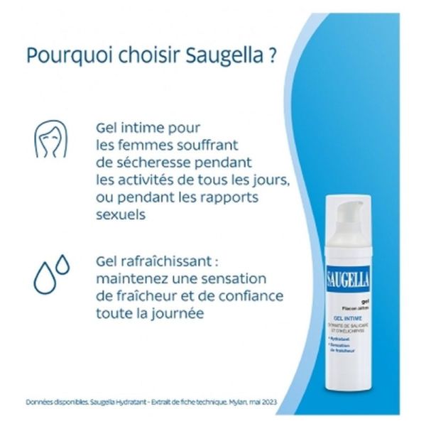 Gel lubrifiant - 50ml