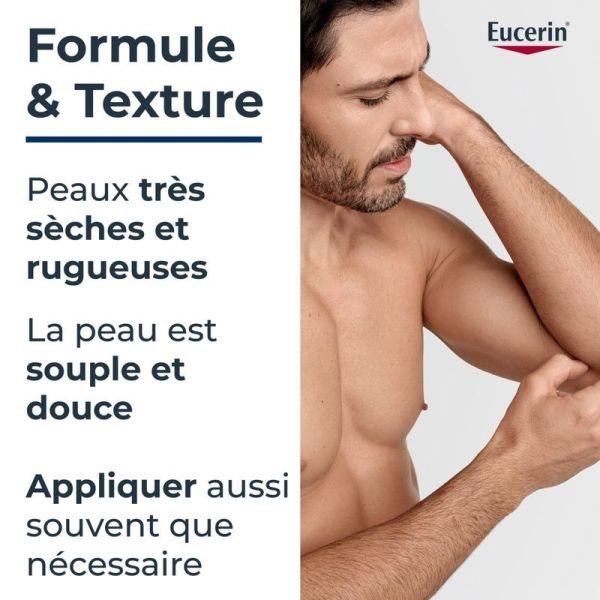 Urea Repair - Lait Corps Hydratant Intense 10% Urée pour Peau Très Sèche, Rugueuse - 400 ml